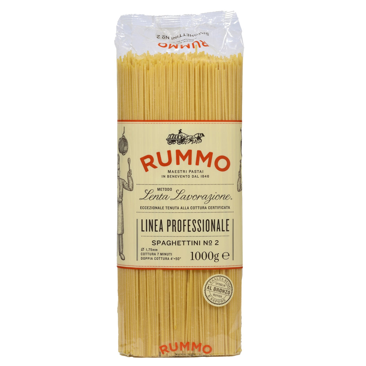 Spaghettini 1kg #2 image 1